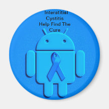 Interstitial Cystitis Magnet