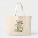 investing for beginners Investment terms Canvas Bag