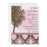 Invitation to a Family Reunion