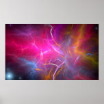 ION Storm -2006 Posters