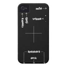 iPhone Buttons case Case-Mate iPhone 4 Case