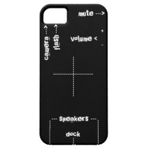 iPhone Buttons case iPhone 5 Cases