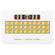 Iraq  month deployment time MAGNET 2 ICS