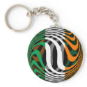 Ireland #1 keychains