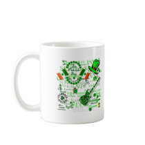 Irish Suprise Artwork St Pats Day Coffee Mug