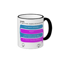 isabella coffee mugs