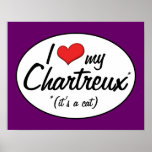 It's a Cat! I Love My Chartreux posters