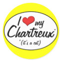 It's a Cat! I Love My Chartreux stickers