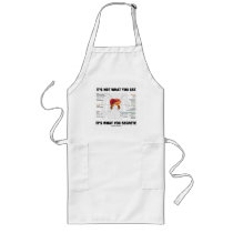 It's Not What You Eat It's What You Secrete Aprons