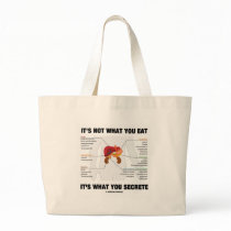 It's Not What You Eat It's What You Secrete Canvas Bags