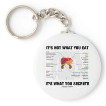 It's Not What You Eat It's What You Secrete