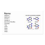 I've Got All My Bases Covered (Nucleobases) Business Card Template