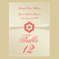 Ivory with Pearls & Ruby Table Number & Menu postcards