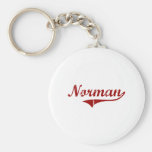 J'aime le Normand l'Oklahoma Porte-clef