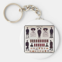 Japanese Army Keychain