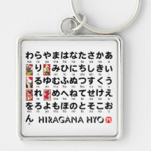 Japanese Hiragana(Alphabet) table Key Chain