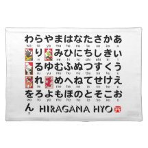 Japanese Hiragana (Alphabet) table Place Mat