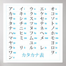 Japanese Katakana Chart Poster