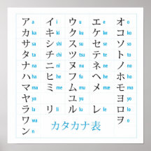 Japanese Katakana Chart Posters