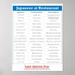 Japanese Restaurant Chart Poster