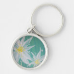 Japanese Sumi Design Keychains