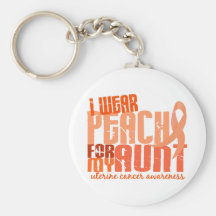 Je porte la pêche pour ma tante 6,4 Cancer utérin Porte-clefs