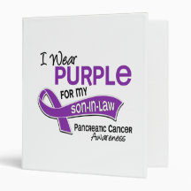 Je porte le Cancer pancréatique de beau-fils du po