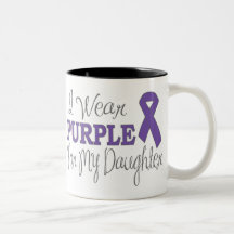 Je porte le pourpre pour ma fille (le ruban pourpr tasse à café