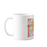 JESUS CHRIST, NAME ABOVE ALL NAMES mugs