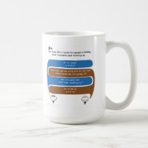 jim mugs