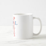 Jindal Palin 2012 Coffee Mugs