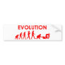 Jiu Jitsu Evolution