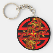 Joint Keychain de protection Porte-clé