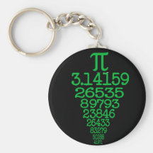 Jour heureux de pi porte-clef