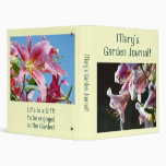 Journal du jardin du nom ! lis des textes de perso