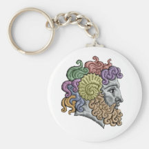 Jupiter Head Keychain