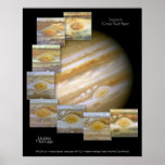 Jupiter Red Spot Hubble Telescope Photo