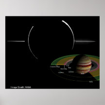 Jupiter Rings Mosaic Print