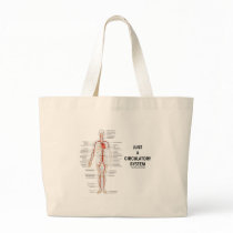 Just A Circulatory System (Arteries Circulation) Bags