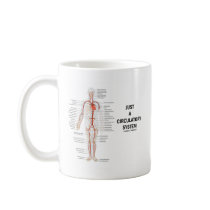 Just A Circulatory System (Arteries Circulation) Coffee Mugs