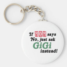 Just Ask GiGi Key Chain