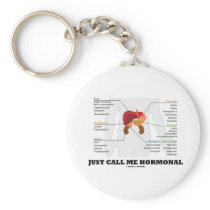 Just Call Me Hormonal Endocrine Alimentary System