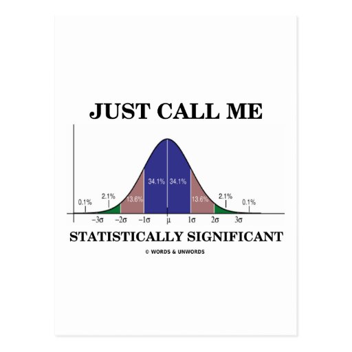Just Call Me Statistically Significant Postcards