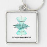 Just Passing Through Space & Time (Light Cone) Key Chain