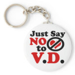Just Say no to Valentines day keychains