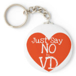 Just say no to VD keychains