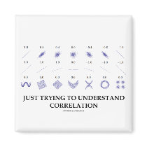 Just Trying To Understand Correlation
