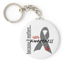 Juvenile Diabetes Awareness