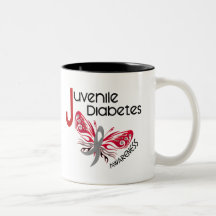 Juvenile Diabetes BUTTERFLY 3 Coffee Mug