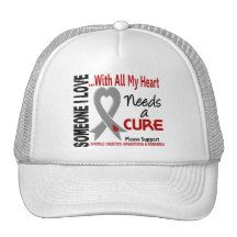 Juvenile Diabetes Needs A Cure 3 Hats
